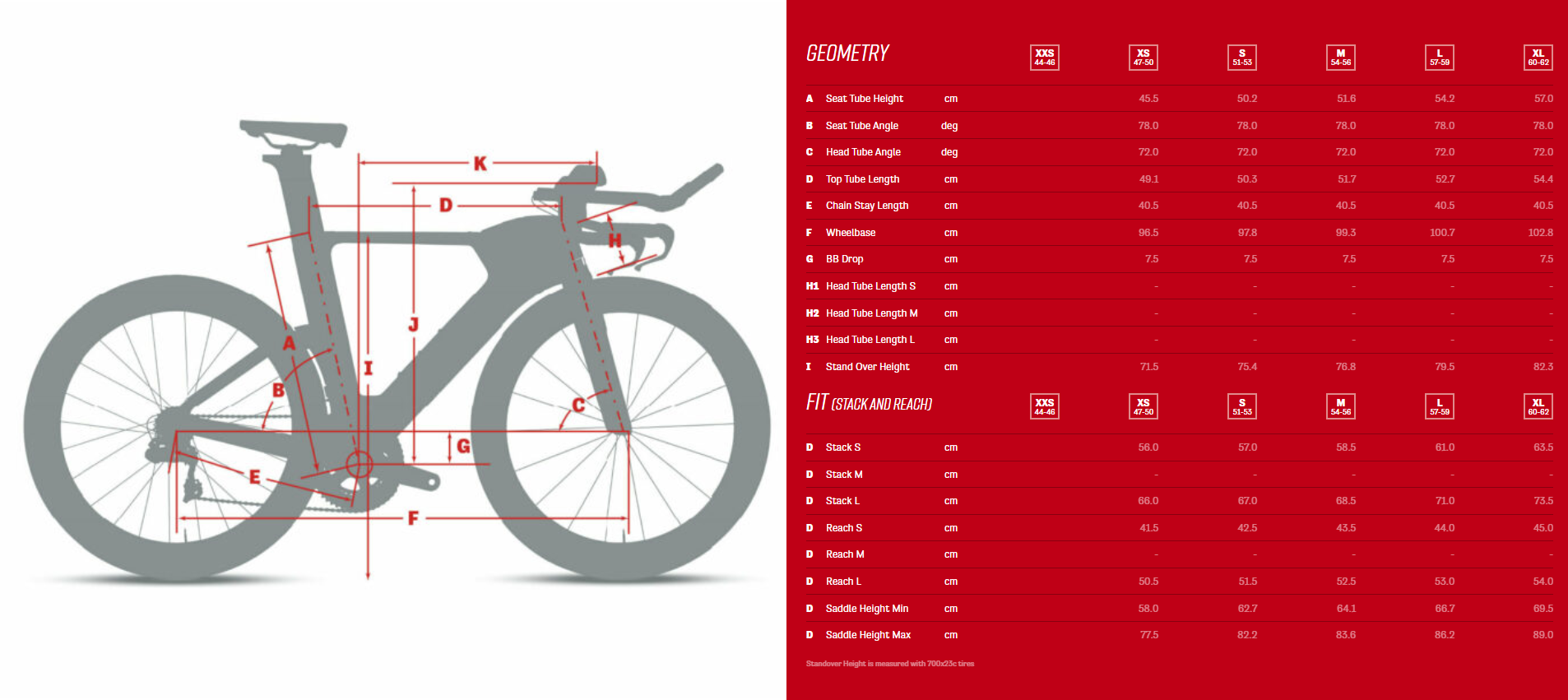 Argon 18