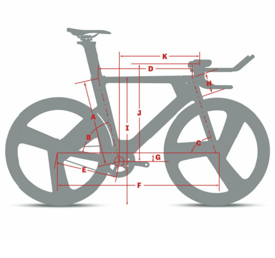 Argon 18 Electron
